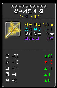 레어리티 주입 결과