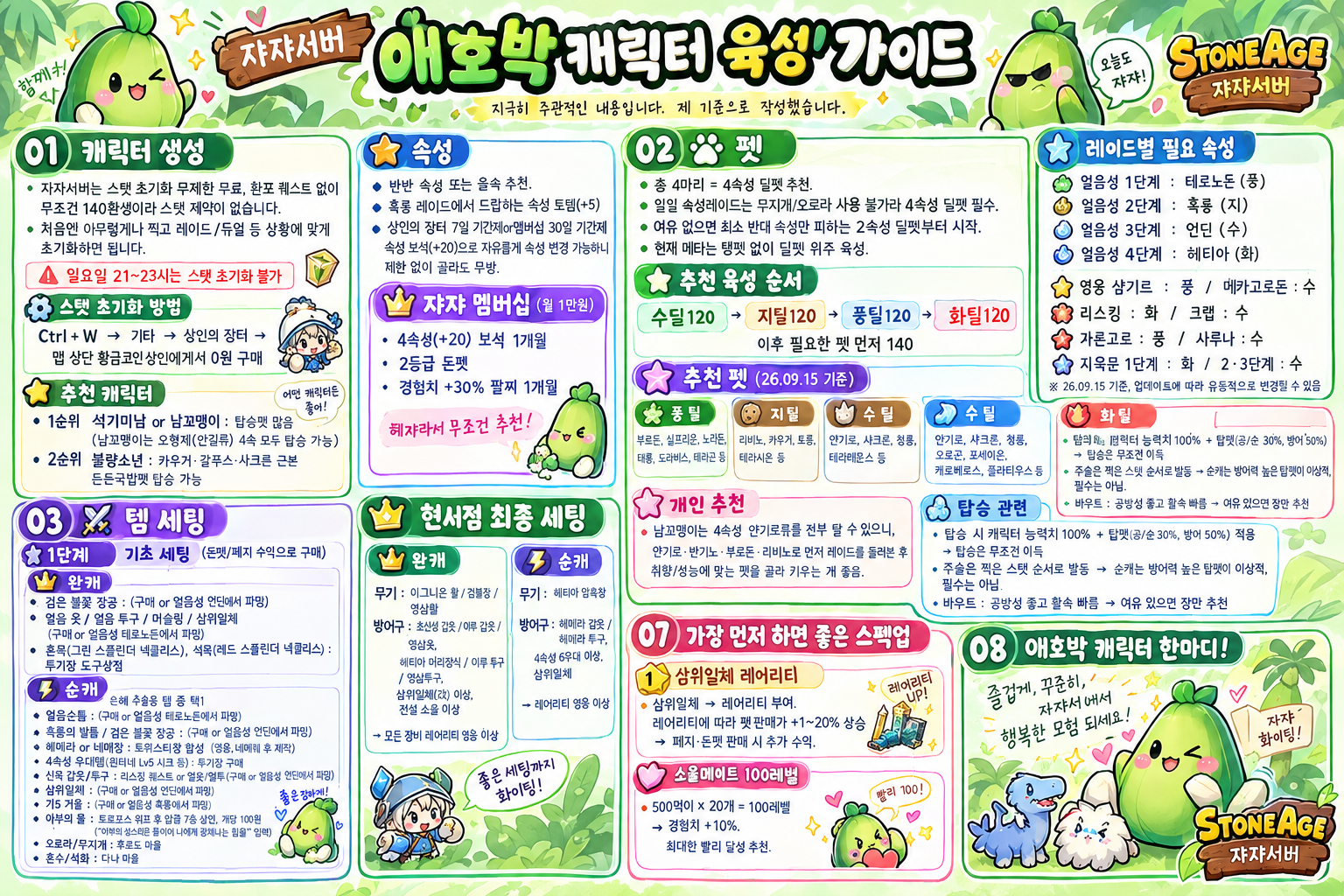 애호박 캐릭터 육성 가이드 2.0 한 장 요약